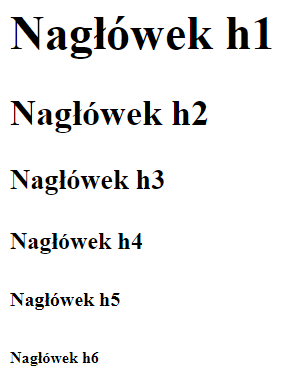 Nagłówki w HTML